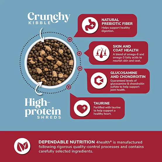 4health Shreds Adult Beef and Rice Formula Dry Dog Food 5lbs - Image 4