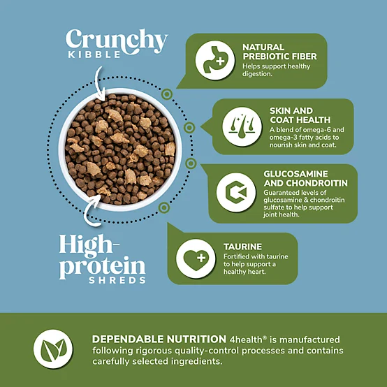 4health Shreds Adult Lamb and Rice Formula Dry Dog Food 18lbs - Image 4