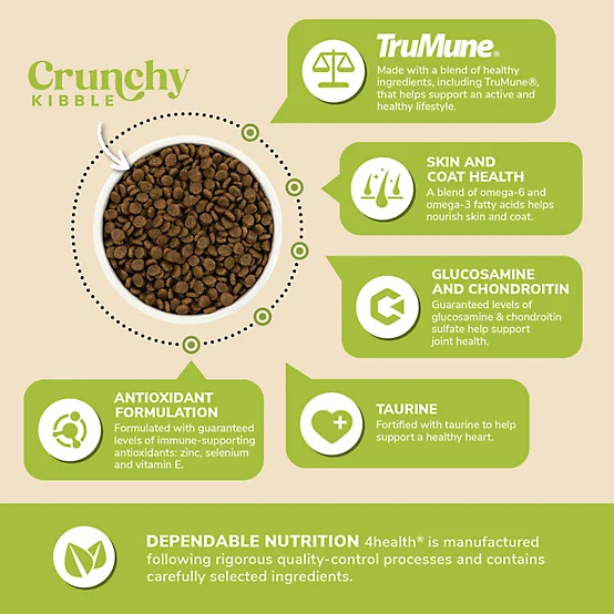 4health with Wholesome Grains Adult Weight Management Chicken/Rice Formula Dry Dog Food - Image 6