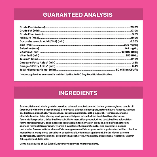 4health with Wholesome Grains All Life Stages Sensitive Skin/Stomach Salmon/Rice Formula Dry Dog Food - Image 8