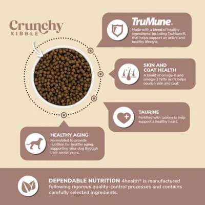 4health with Wholesome Grains Mature Adult And Vitality Lamb Recipe Dry Dog Food - Image 5
