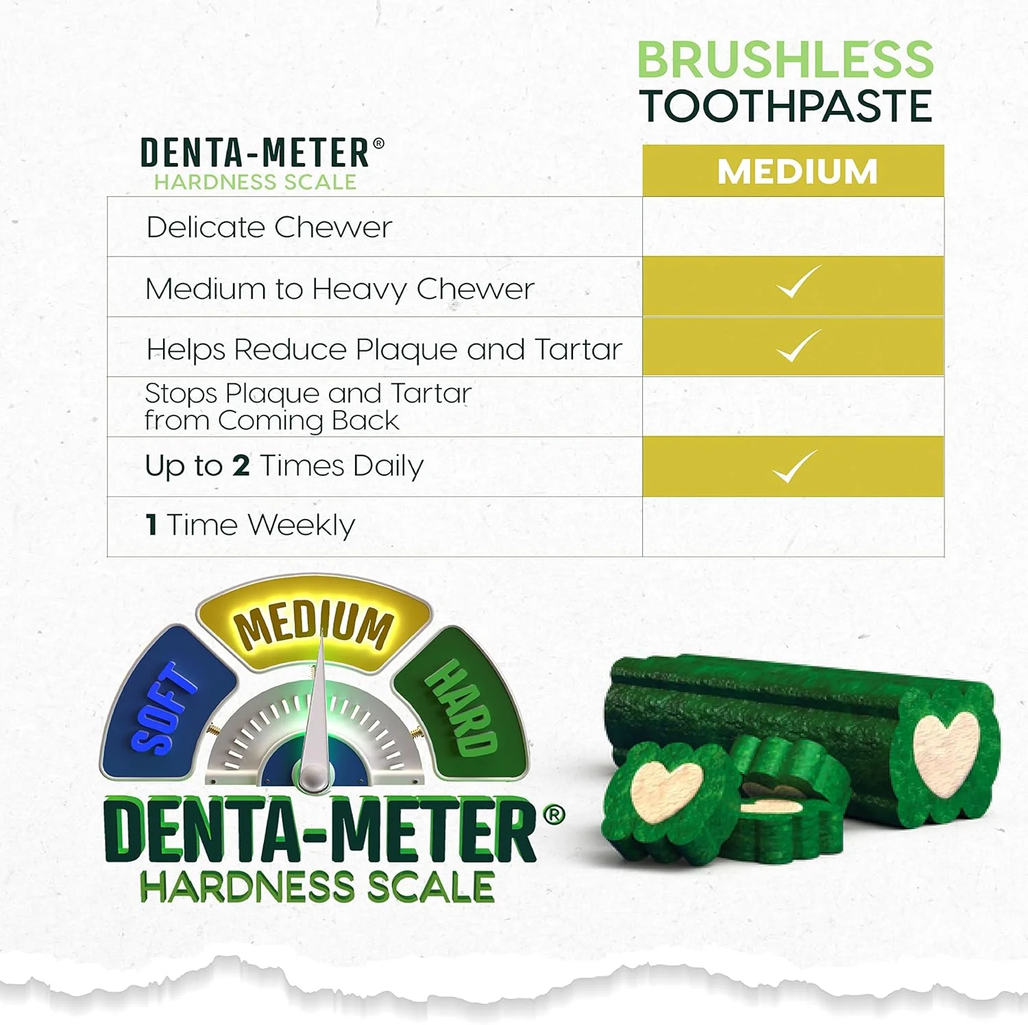 Ark Naturals Brushless Toothpaste, Dog Dental Chews for Mini Breeds, Freshens Breath, Helps Reduce Plaque & Tartar, 4oz, 1 Pack - Image 3