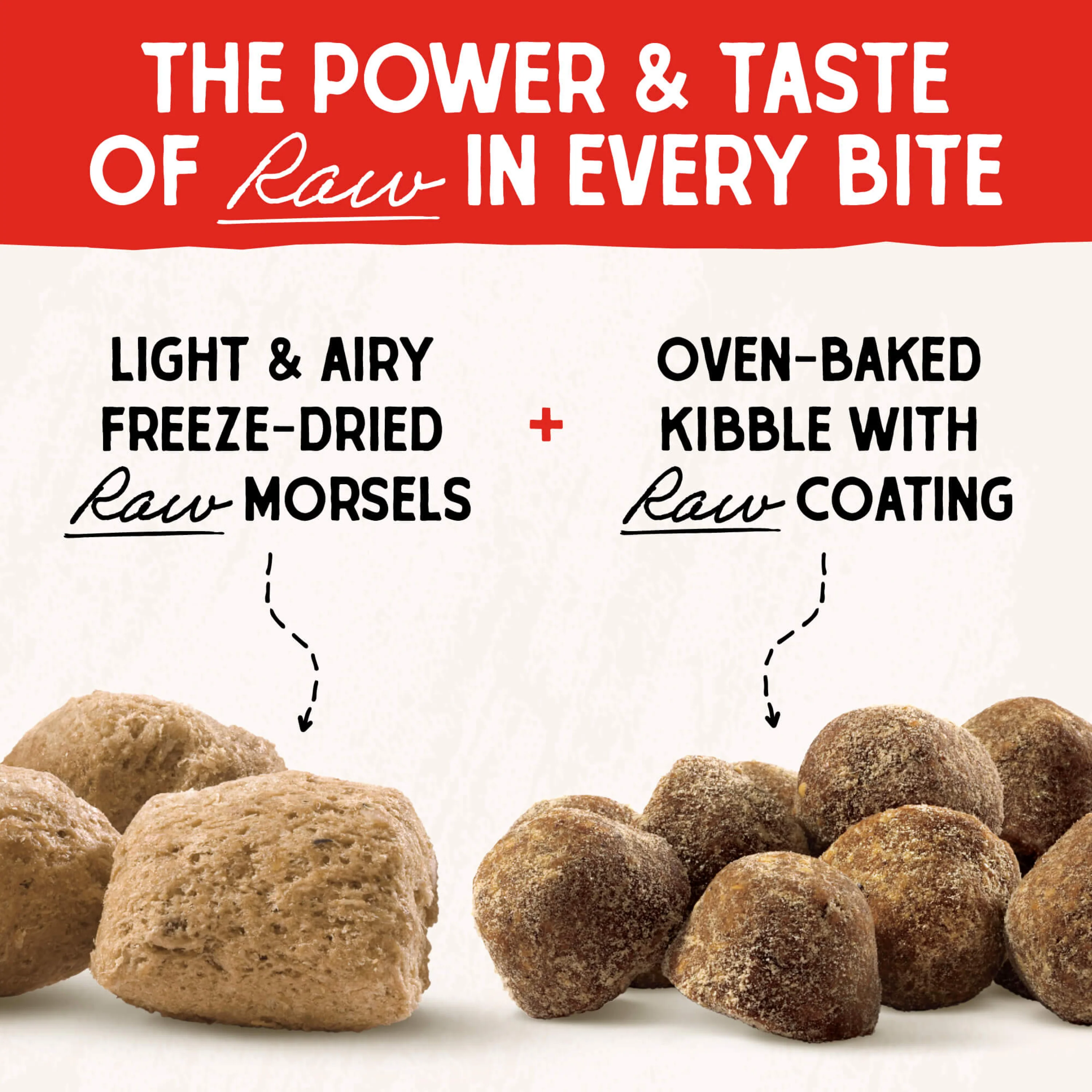 Stella & Chewy's Baked Kibble for Dogs - Raw Blend Red Meat Recipe for Small Breeds - 3.5 lb. Bag - Image 3