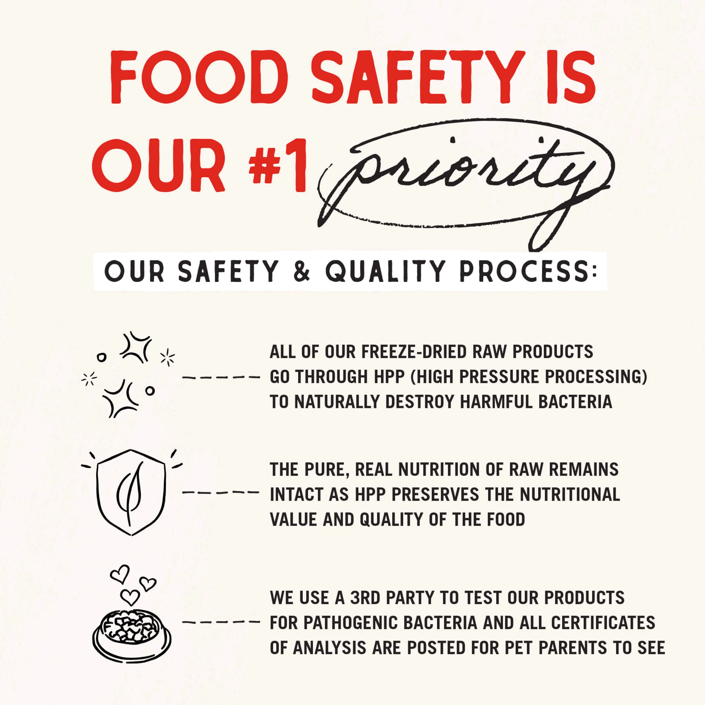 Stella & Chewy's Baked Kibble for Dogs - Raw Coated Cage-Free Chicken Recipe - 3.5 lb. Bag - Image 7