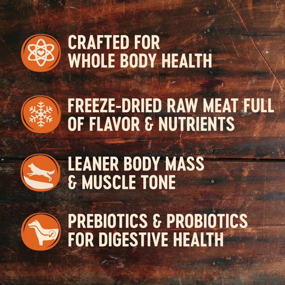 Wellness CORE RawRev Natural Small Breed Grain Free Original Turkey & Chicken with Freeze Dried Turkey Dry Dog Food - Image 4