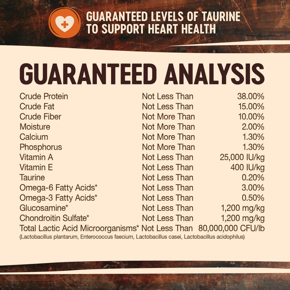 Wellness CORE RawRev Natural Small Breed Grain Free Original Turkey & Chicken with Freeze Dried Turkey Dry Dog Food - Image 6