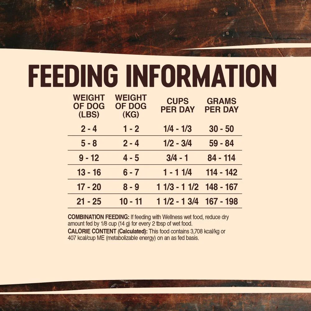 Wellness CORE RawRev Natural Small Breed Grain Free Original Turkey & Chicken with Freeze Dried Turkey Dry Dog Food - Image 7