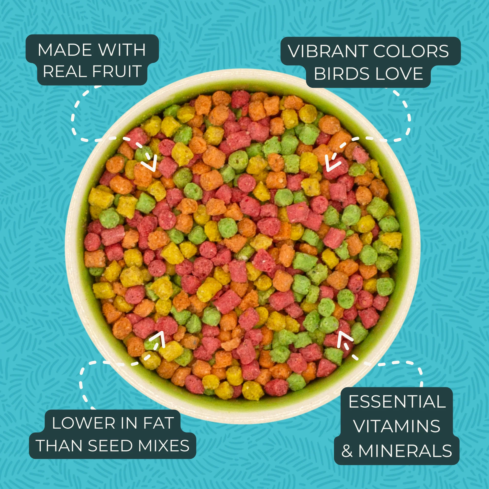 Zupreem FruitBlend Flavor with Natural Fruit Flavors Small Bird Food 2lb- Parakeets, Budgies, Parrotlets - Image 5